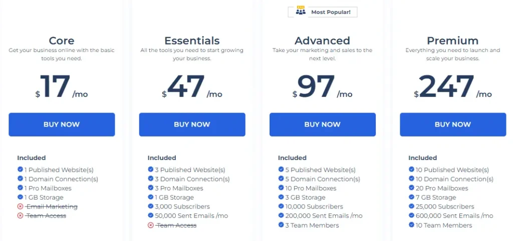 Builderall Pricing